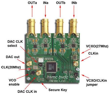 HSMC BVDC Board