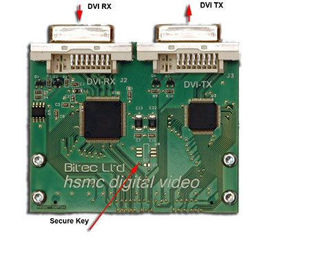 HSMC DVI Board