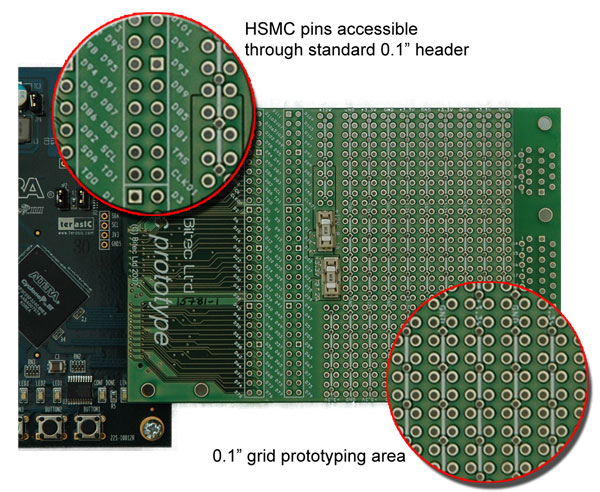 HSMC Prototype board