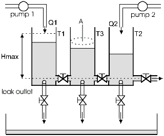 Structure of DTS200